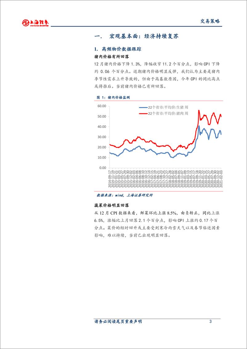 《利率市场交易策略：市场弱势延续-20210209-上海证券-13页》 - 第3页预览图