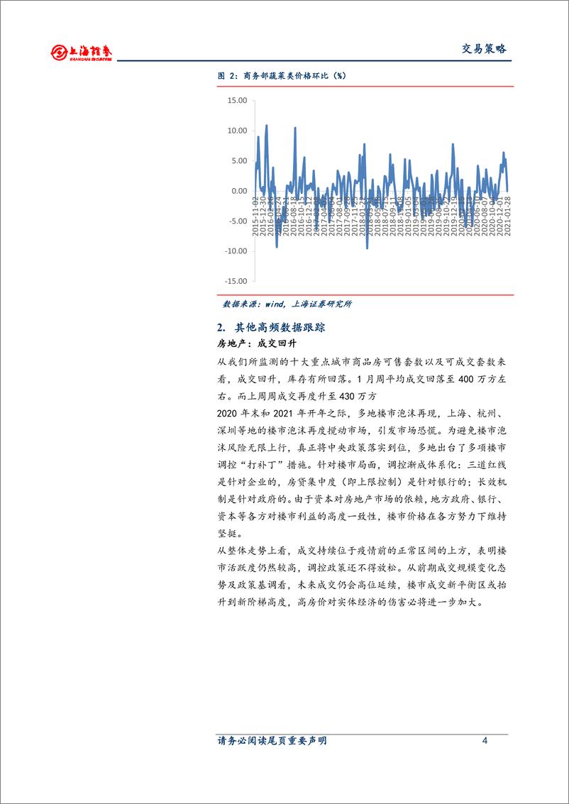 《利率市场交易策略：市场弱势延续-20210209-上海证券-13页》 - 第4页预览图