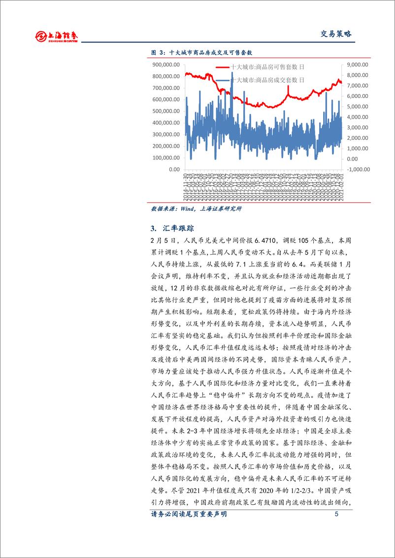 《利率市场交易策略：市场弱势延续-20210209-上海证券-13页》 - 第5页预览图