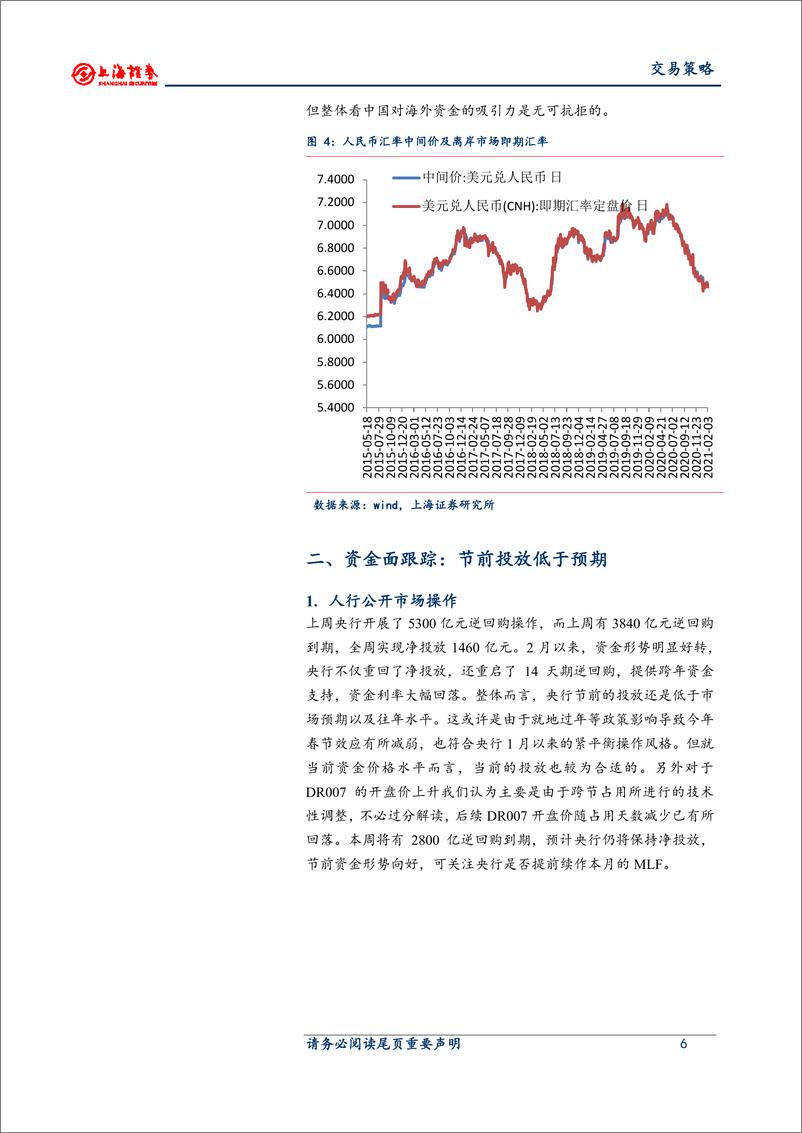 《利率市场交易策略：市场弱势延续-20210209-上海证券-13页》 - 第6页预览图