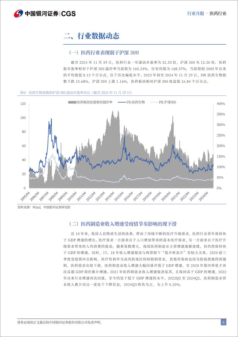 《医药行业月报：医保谈判强调创新，收费改革支持医疗AI-241204-银河证券-16页》 - 第8页预览图