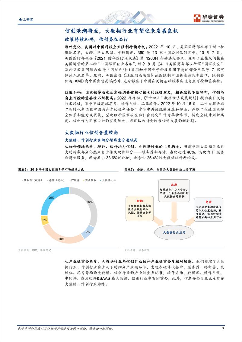 《金工专题研究：投资大数据的战略与战术价值-20230224-华泰证券-22页》 - 第8页预览图