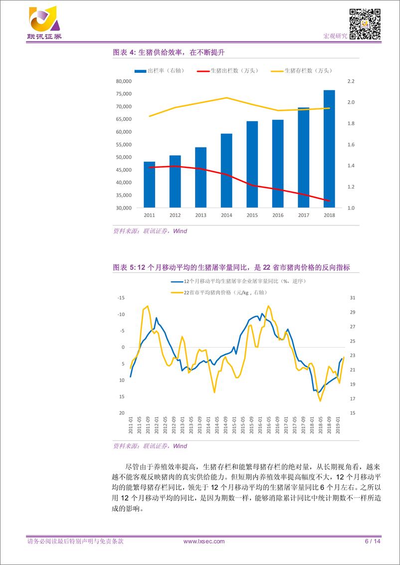 《专题研究：物价上涨压力几何？-20190425-联讯证券-14页》 - 第7页预览图