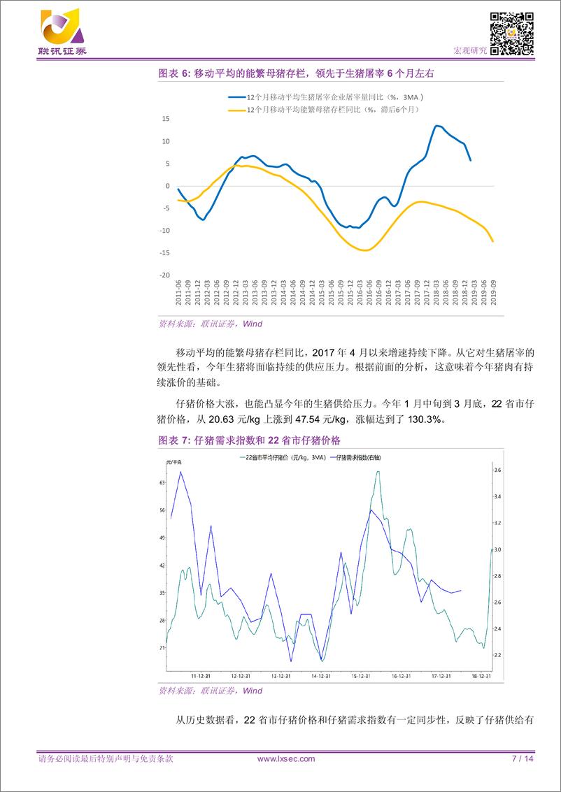 《专题研究：物价上涨压力几何？-20190425-联讯证券-14页》 - 第8页预览图