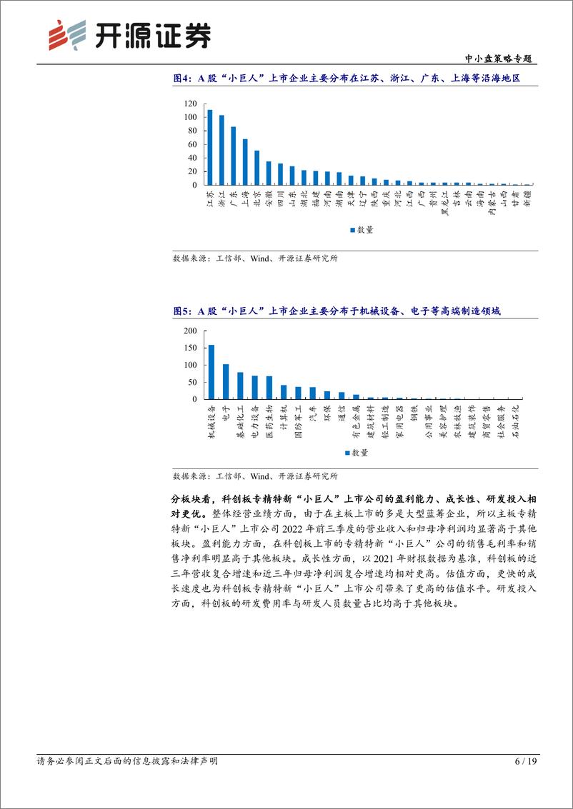 《中小盘策略专题：多层次资本市场服务“专精特新”中小企业研究（中篇），“专精特新”中小企业资本市场画像-20230202-开源证券-19页》 - 第7页预览图