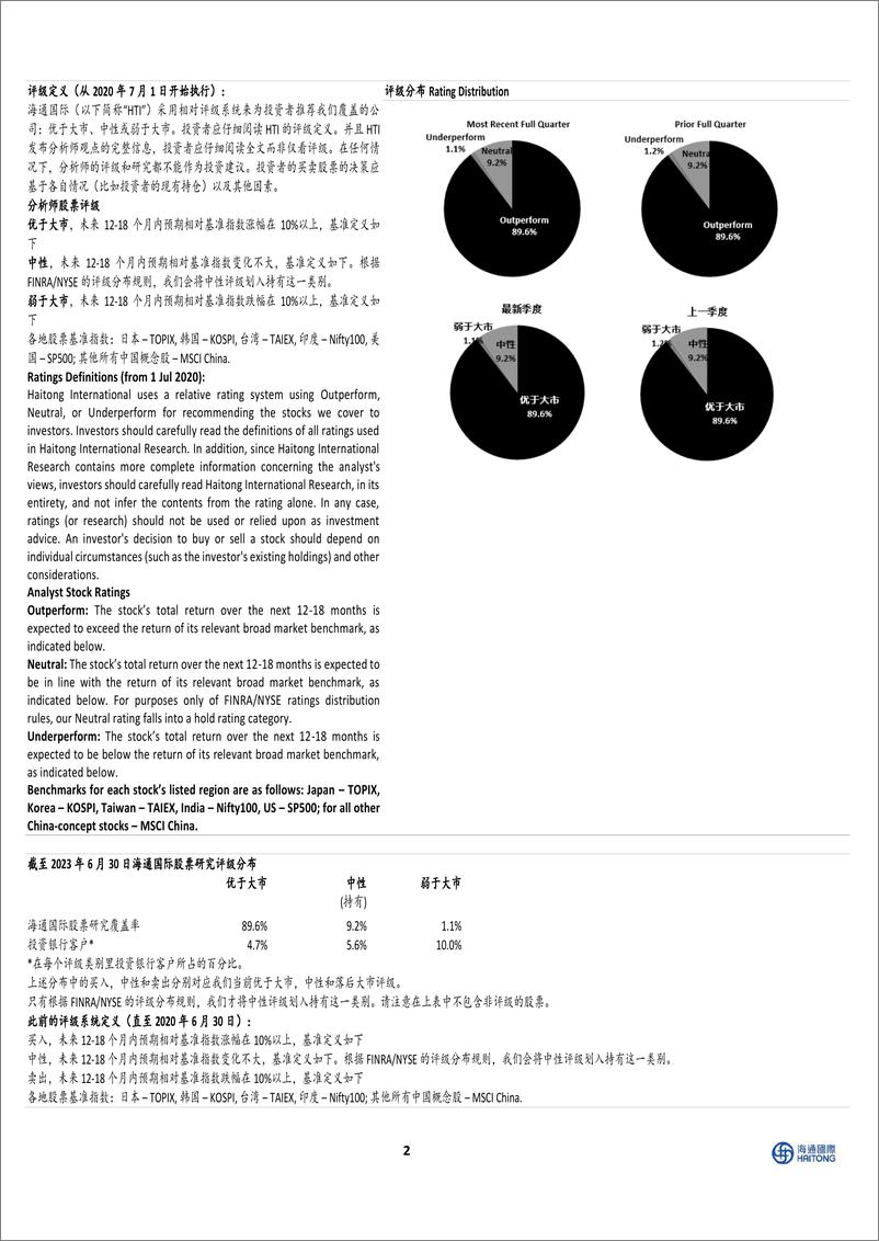 《20230719-AIGC管理办法发布，京东大模型或24年开放商用》 - 第4页预览图