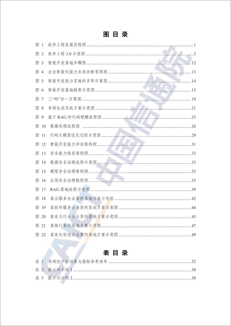 《人工智能行业：智能化软件开发落地实践指南(2024年)-240925-中国信通院-58页》 - 第5页预览图