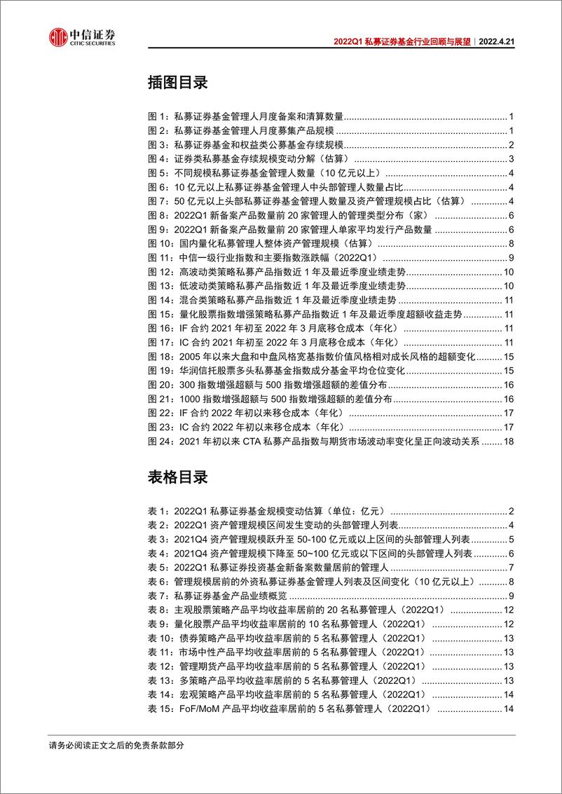 《2022Q1私募证券基金行业回顾与展望：业绩和规模骤降，防御中寻求机会-20220421-中信证券-24页》 - 第4页预览图