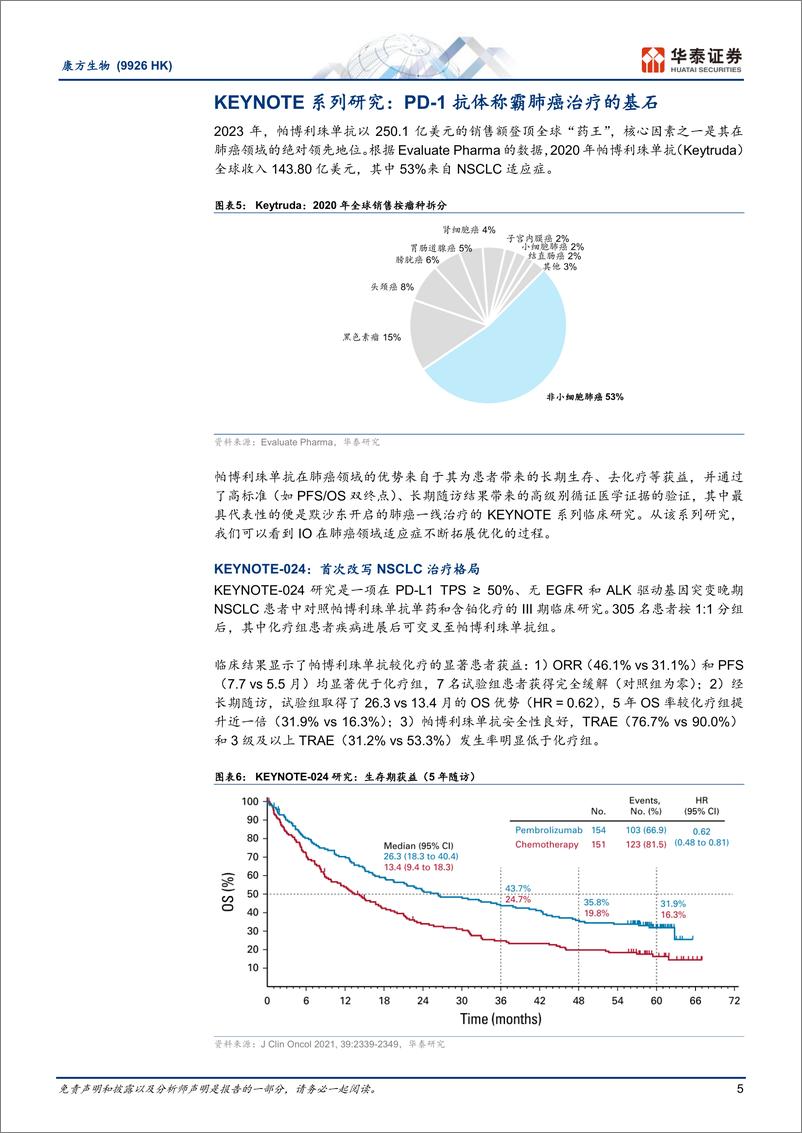 《康方生物(9926.HK)决胜肺癌，依沃西单抗带来新曙光-240626-华泰证券-22页》 - 第5页预览图