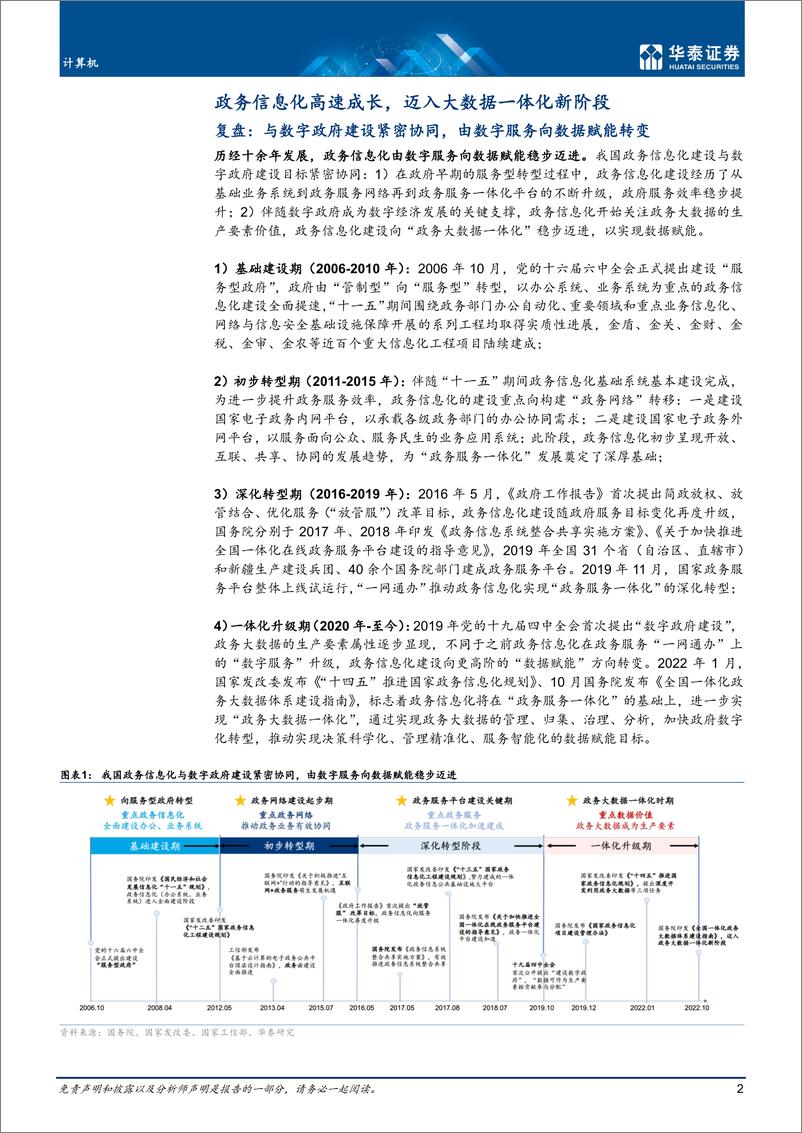 《计算机行业：政务大数据行业步入一体化新阶段-20221101-华泰证券-25页》 - 第3页预览图