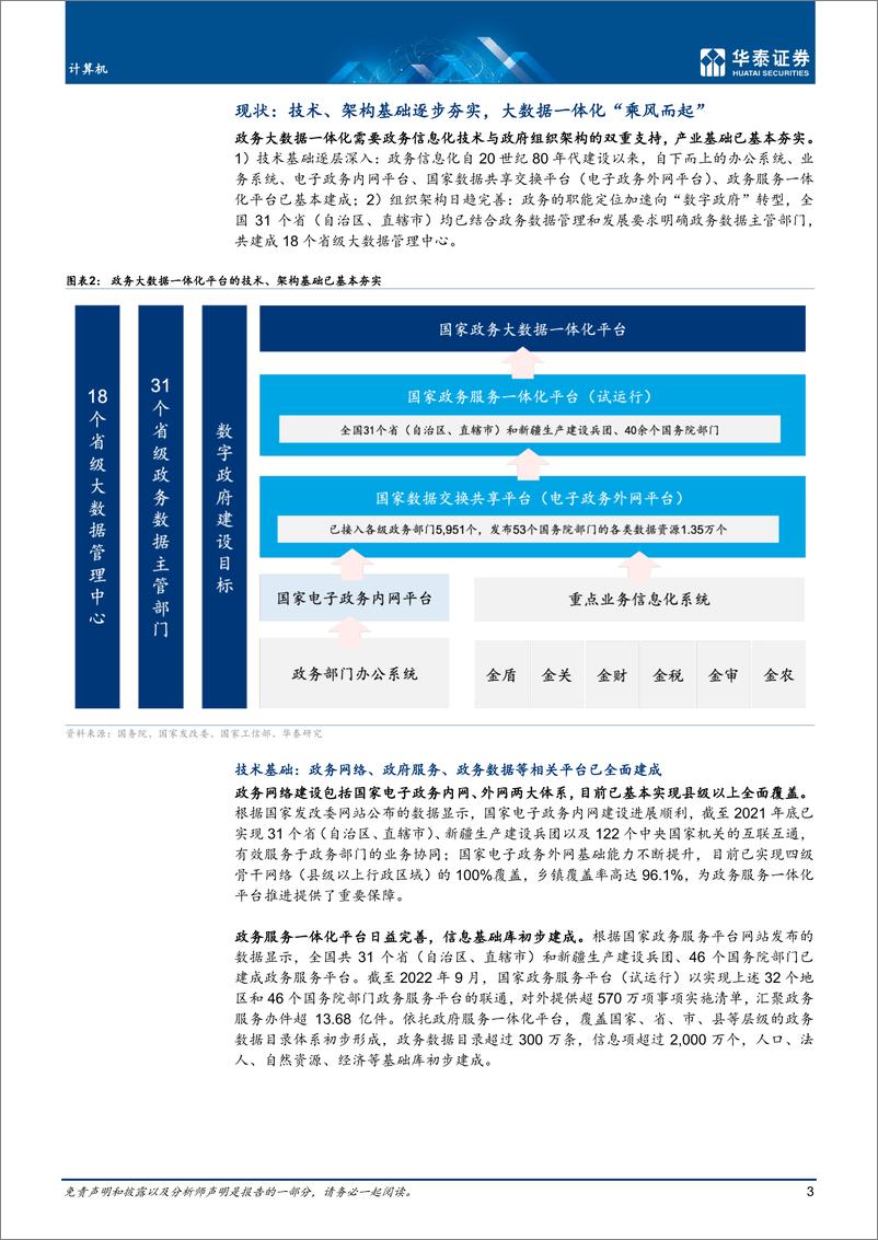 《计算机行业：政务大数据行业步入一体化新阶段-20221101-华泰证券-25页》 - 第4页预览图