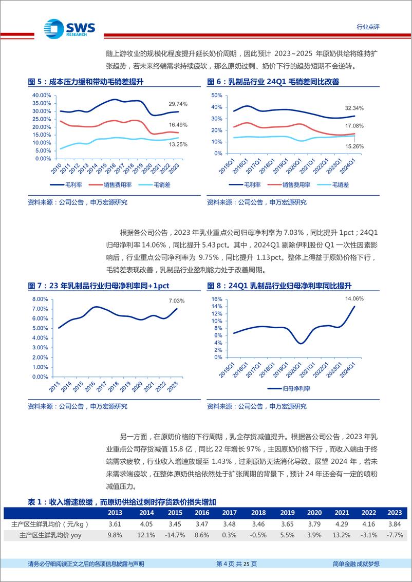 《食品饮料行业大众品2023年报%262024一季报总结：需求延续弱复苏，成本回落支撑盈利改善-240506-申万宏源-25页》 - 第4页预览图