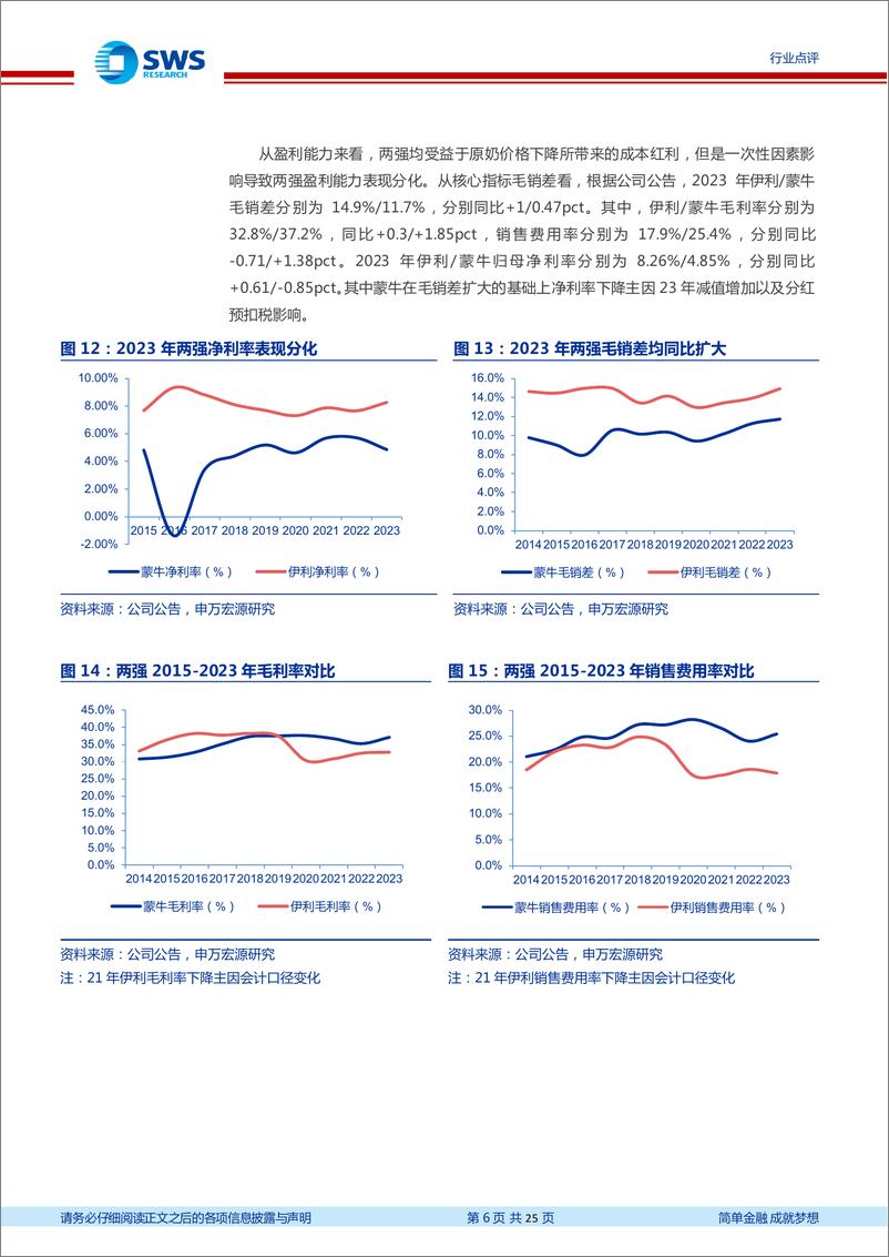 《食品饮料行业大众品2023年报%262024一季报总结：需求延续弱复苏，成本回落支撑盈利改善-240506-申万宏源-25页》 - 第6页预览图