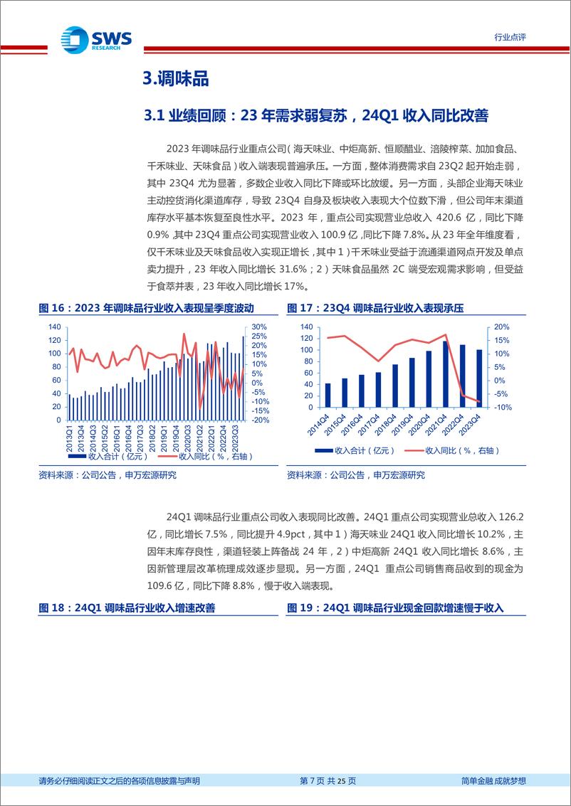 《食品饮料行业大众品2023年报%262024一季报总结：需求延续弱复苏，成本回落支撑盈利改善-240506-申万宏源-25页》 - 第7页预览图