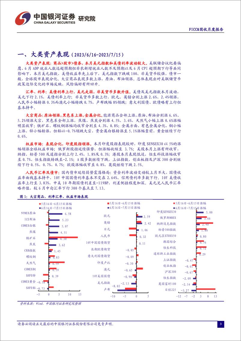 《2023年7月月中报告：美加息预期波动，国内政策博弈加强-20230717-银河证券-23页》 - 第4页预览图