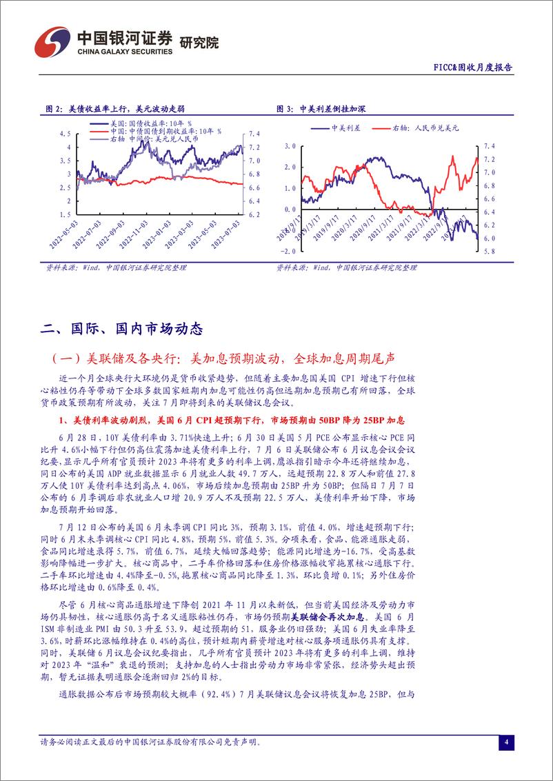 《2023年7月月中报告：美加息预期波动，国内政策博弈加强-20230717-银河证券-23页》 - 第5页预览图