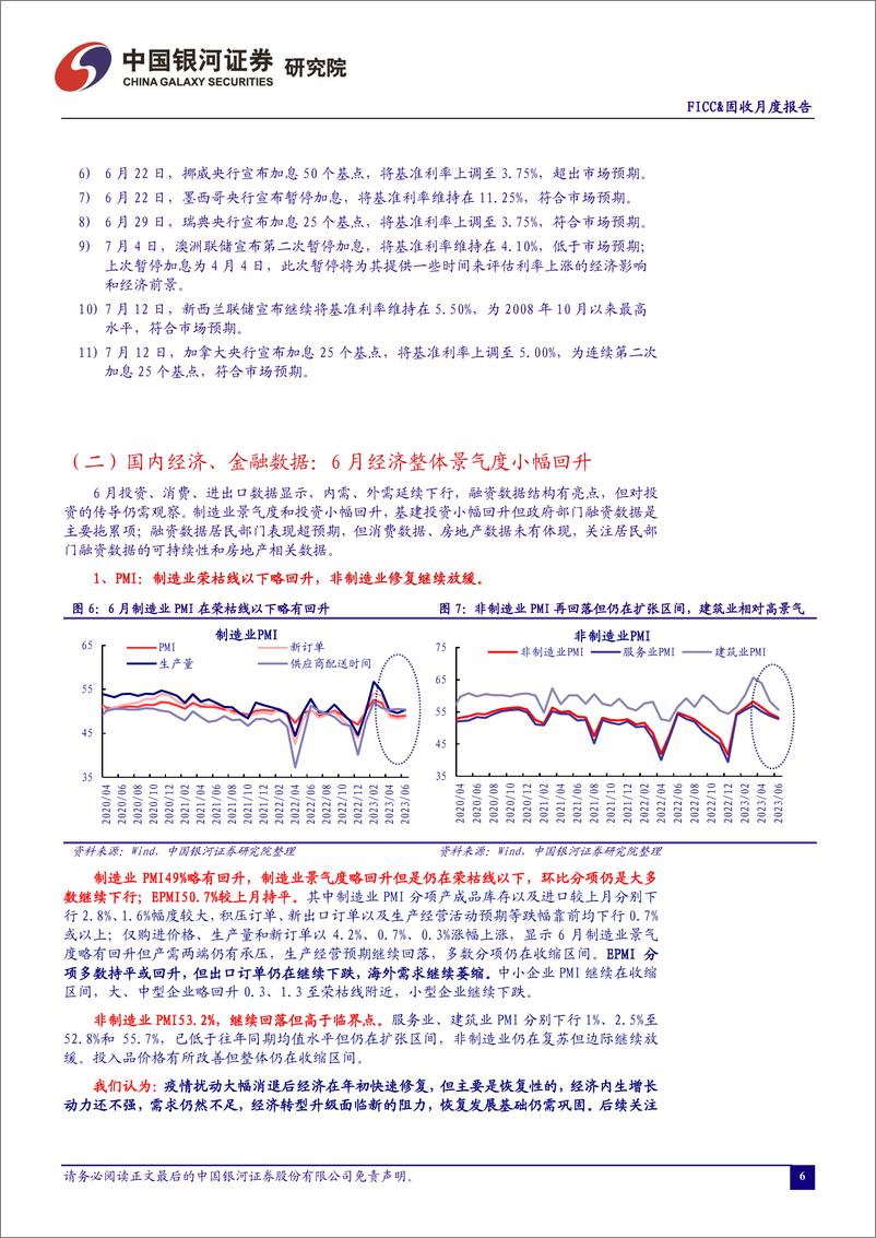 《2023年7月月中报告：美加息预期波动，国内政策博弈加强-20230717-银河证券-23页》 - 第7页预览图