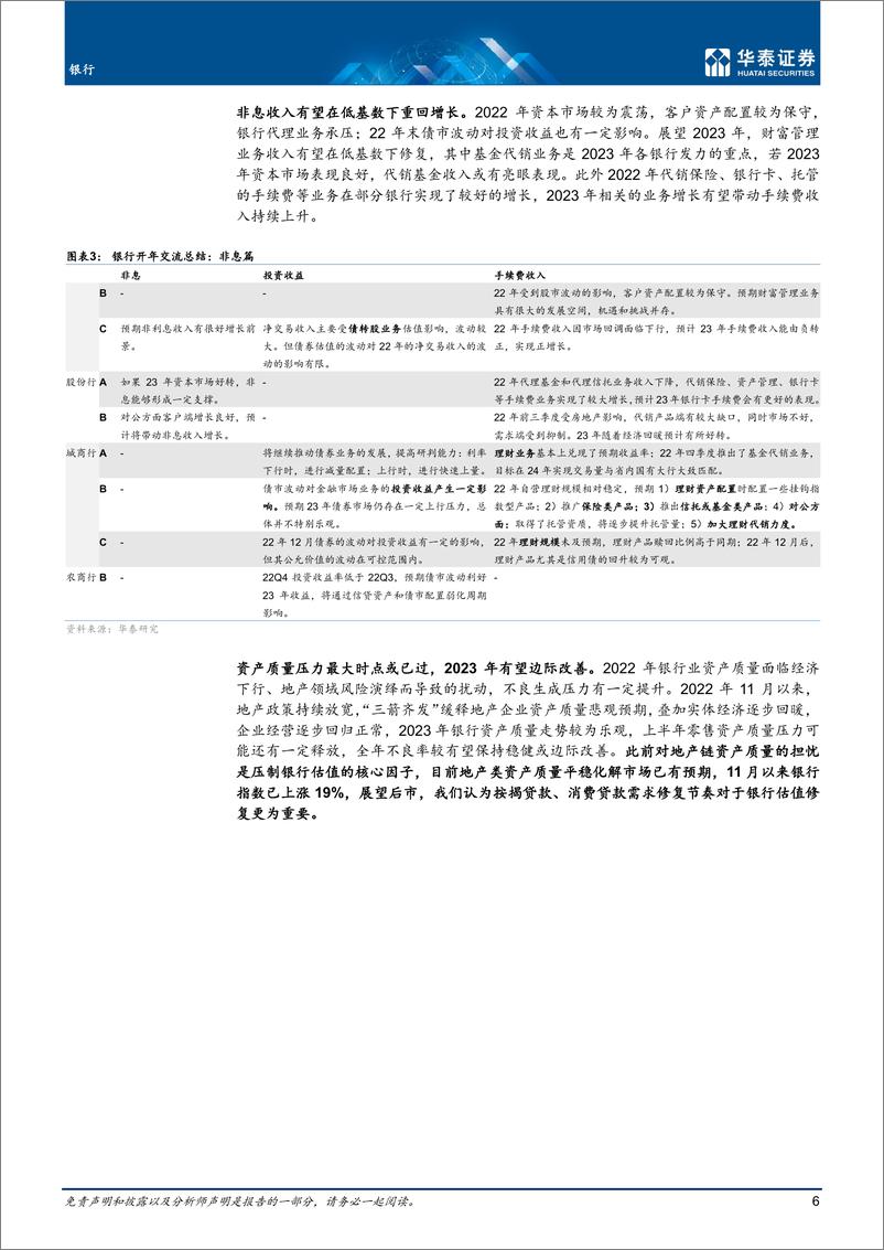 《银行业专题研究：复苏趋势向好，看好加配机遇-20230130-华泰证券-25页》 - 第7页预览图