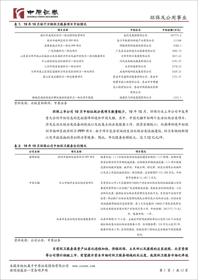 《环保及公用事业行业月报：首家环卫服务公司IPO过会，关注固废处理领域-20191122-中原证券-13页》 - 第6页预览图