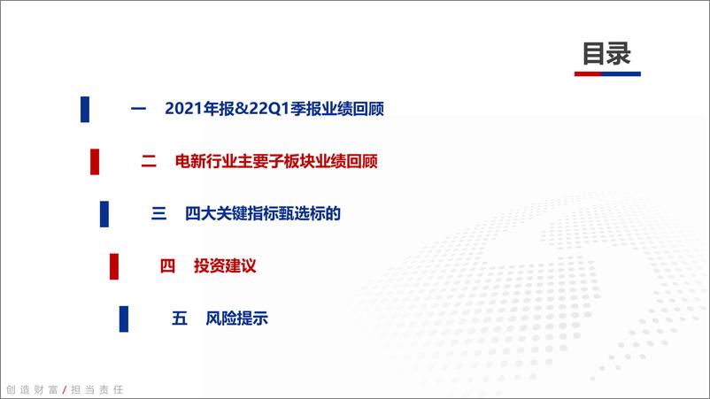 《电新行业2021年报&22Q1季报总结：左侧布局正当时-20220515-银河证券-62页》 - 第3页预览图