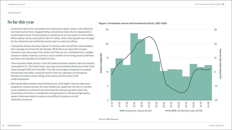 《CBRE世邦魏理仕：：2024年英国房地产市场年中展望报告（英文版）-57页》 - 第8页预览图