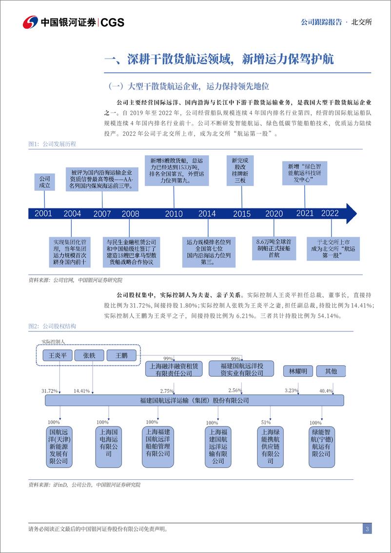 《国航远洋(833171)首次覆盖报告：外贸业务持续扩张，新增运力保驾护航-240724-银河证券-15页》 - 第3页预览图