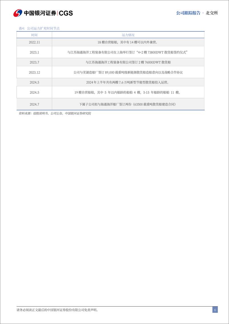 《国航远洋(833171)首次覆盖报告：外贸业务持续扩张，新增运力保驾护航-240724-银河证券-15页》 - 第6页预览图