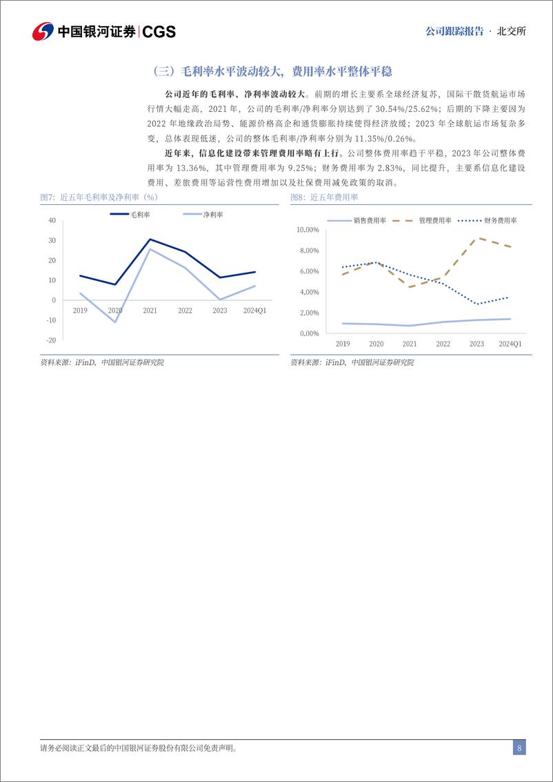 《国航远洋(833171)首次覆盖报告：外贸业务持续扩张，新增运力保驾护航-240724-银河证券-15页》 - 第8页预览图