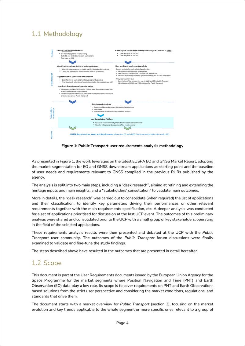 《2023年度公共交通领域用户需求与技术要求分析报告_英文版_》 - 第5页预览图