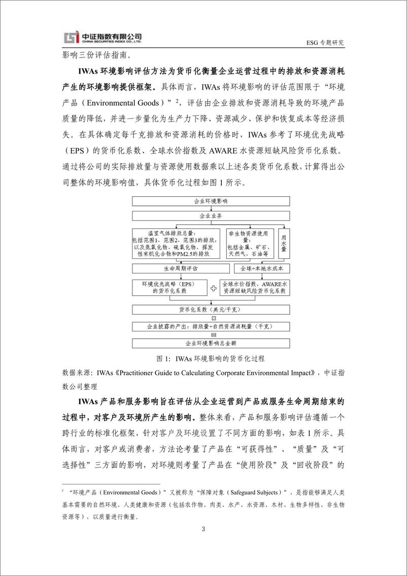 《ESG影响力货币化研究-13页》 - 第3页预览图