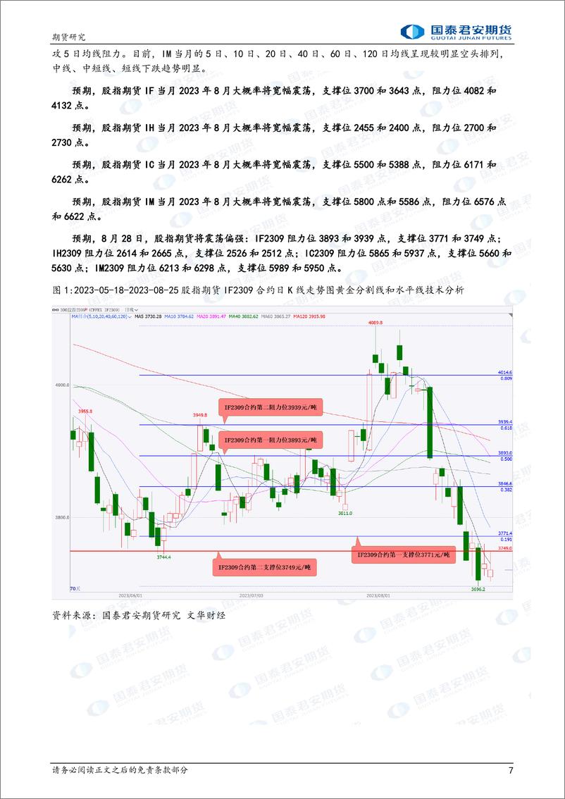 《股指期货将震荡偏强，原油、豆油、棕榈油、棉花期货将震荡偏强，铜、螺纹钢、铁矿石期货将偏弱震荡-20230829-国泰君安期货-42页》 - 第8页预览图