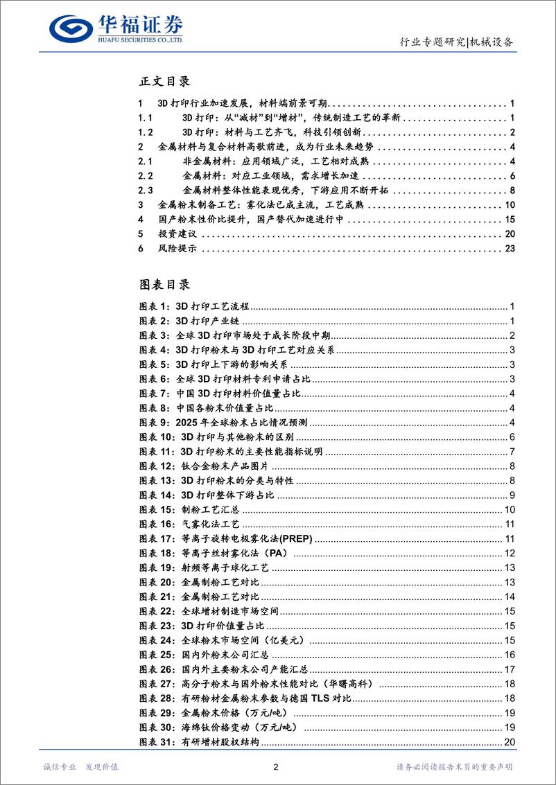 《3D打印行业研究系列报告（二）：市场竞争加剧，规模化生产在即，从材料端深掘3D打印行业-20231108-华福证券-27页》 - 第3页预览图