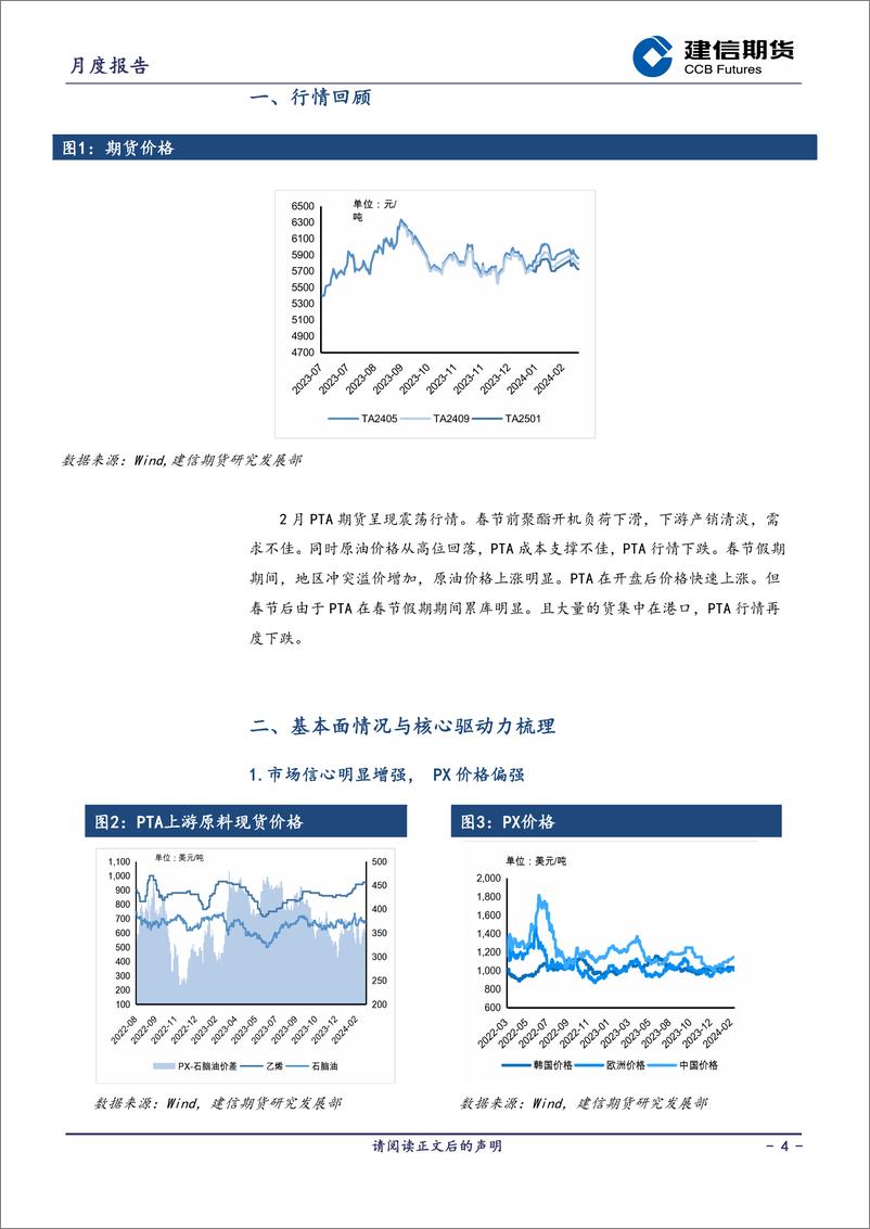 《PTA月报：传统旺季到来，需求或好转-20240301-建信期货-11页》 - 第4页预览图