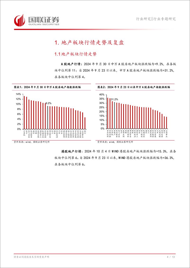 《房地产行业专题研究：地产物业行情复盘，当前估值仍处低位-241007-国联证券-14页》 - 第5页预览图