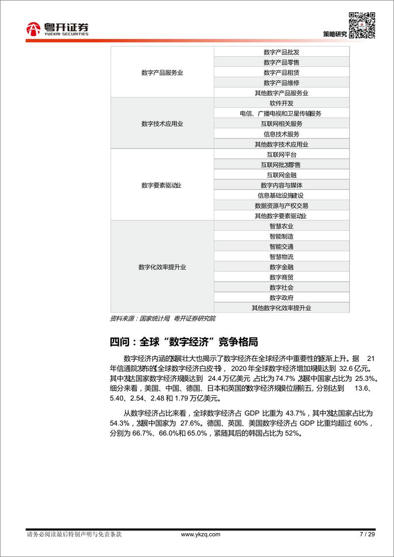 《【粤开策略深度】策略对话行业系列：数字经济十问-20220601-粤开证券-29页》 - 第8页预览图