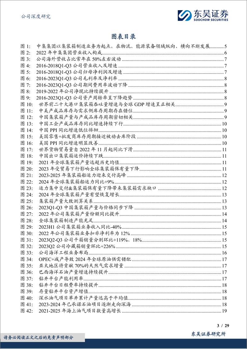 《深度报告-20240123-东吴证券-中集集团-000039.SZ-综合性物流与能源装备龙受益集装箱与海工周期回291mb》 - 第3页预览图