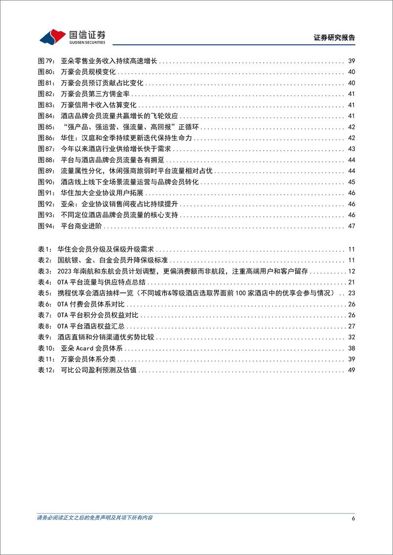 《社会服务行业会员流量系列专题-一--出行篇_商业的进阶_从流量到会员》 - 第6页预览图