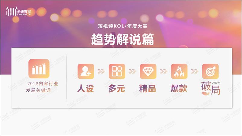 《卡思数据-2019短视频KOL年度报告-2020.1-36页》 - 第3页预览图