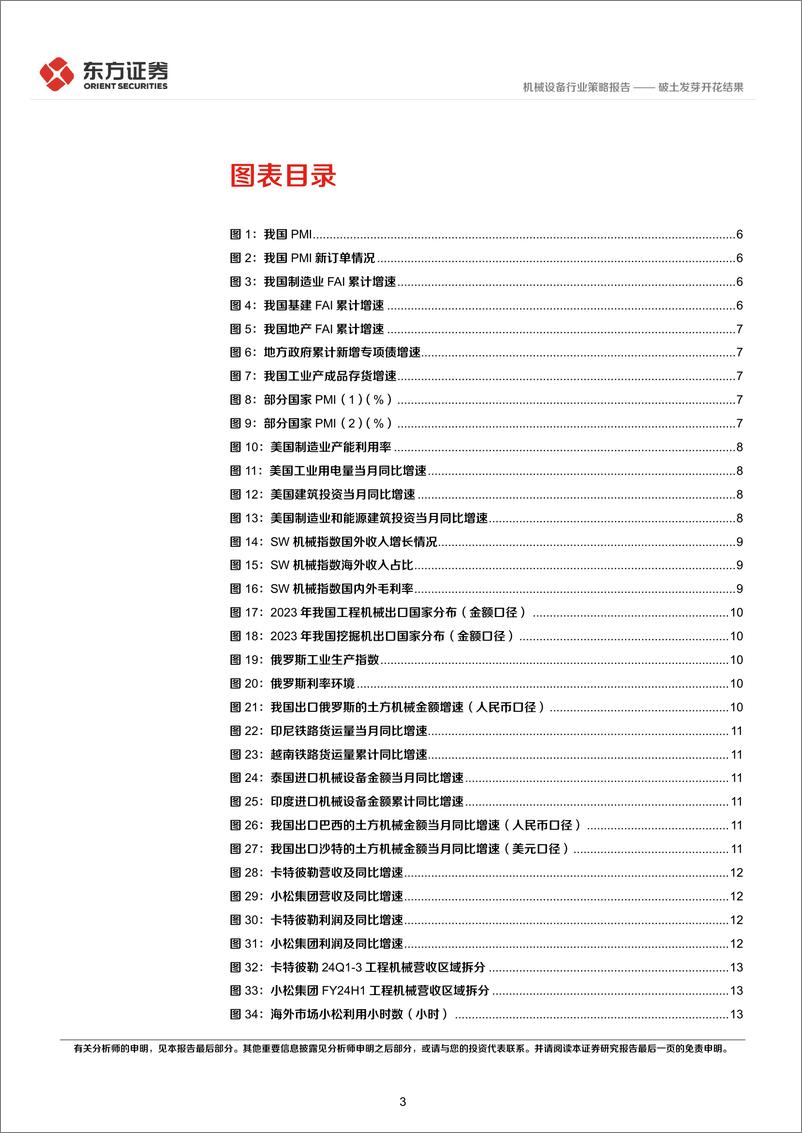 《机械行业2025年度投资策略：破土发芽开花结果-241224-东方证券-36页》 - 第3页预览图