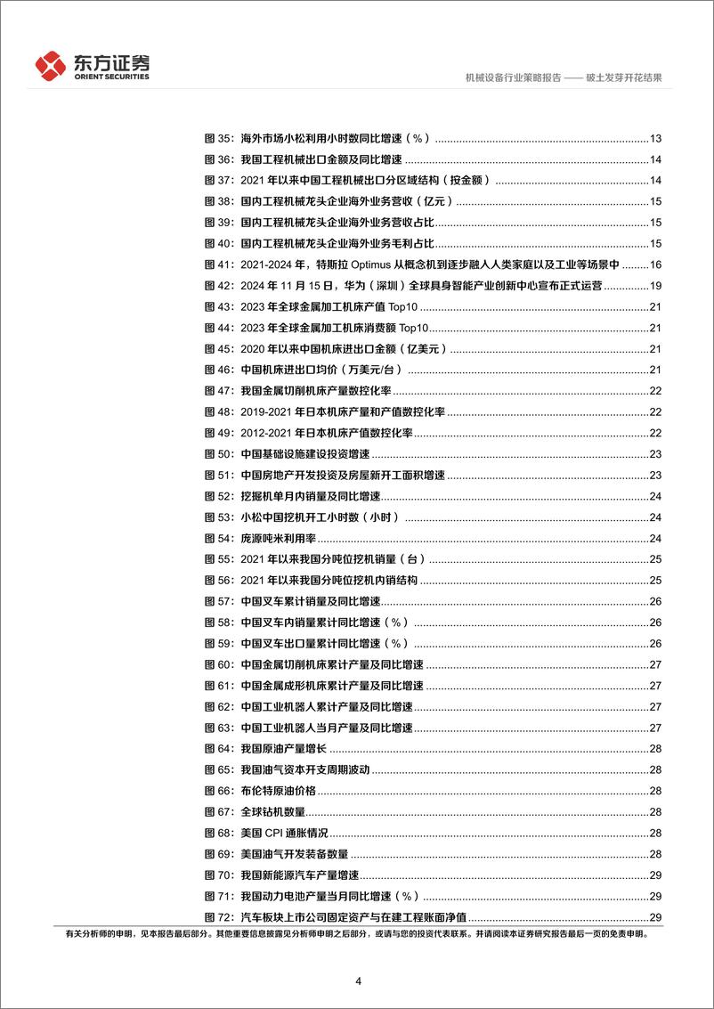 《机械行业2025年度投资策略：破土发芽开花结果-241224-东方证券-36页》 - 第4页预览图