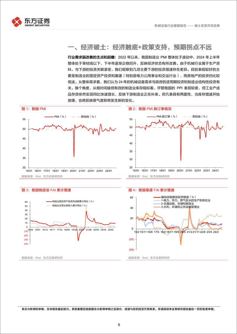 《机械行业2025年度投资策略：破土发芽开花结果-241224-东方证券-36页》 - 第6页预览图