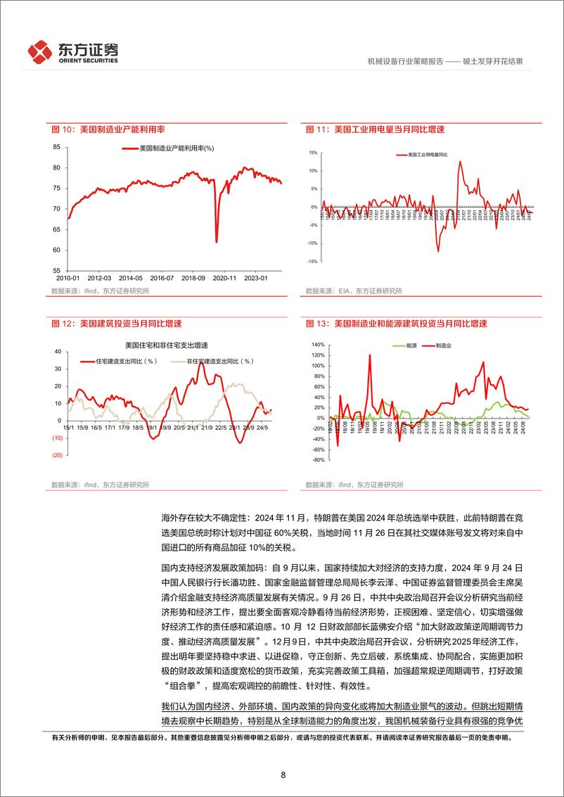 《机械行业2025年度投资策略：破土发芽开花结果-241224-东方证券-36页》 - 第8页预览图