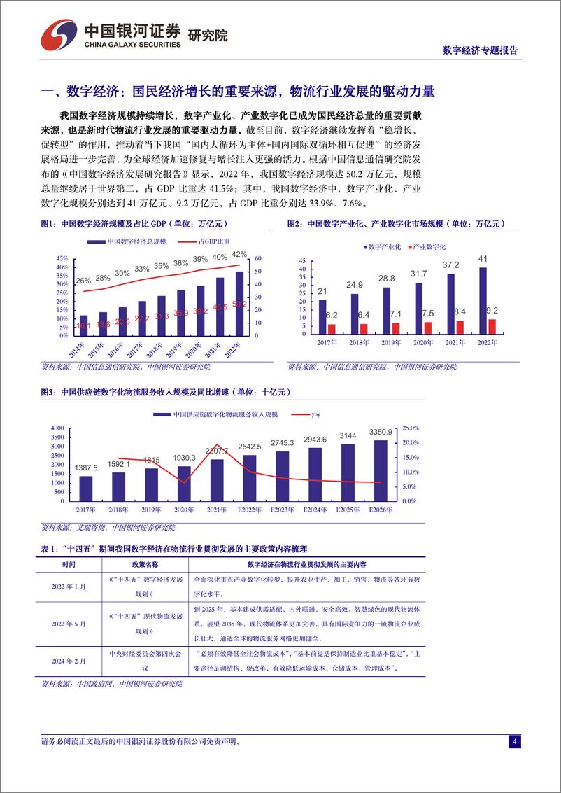 《数字经济专题报告：跨境电商物流迎新发展机遇，数字货运具备广阔发展空间-240327-银河证券-25页》 - 第4页预览图