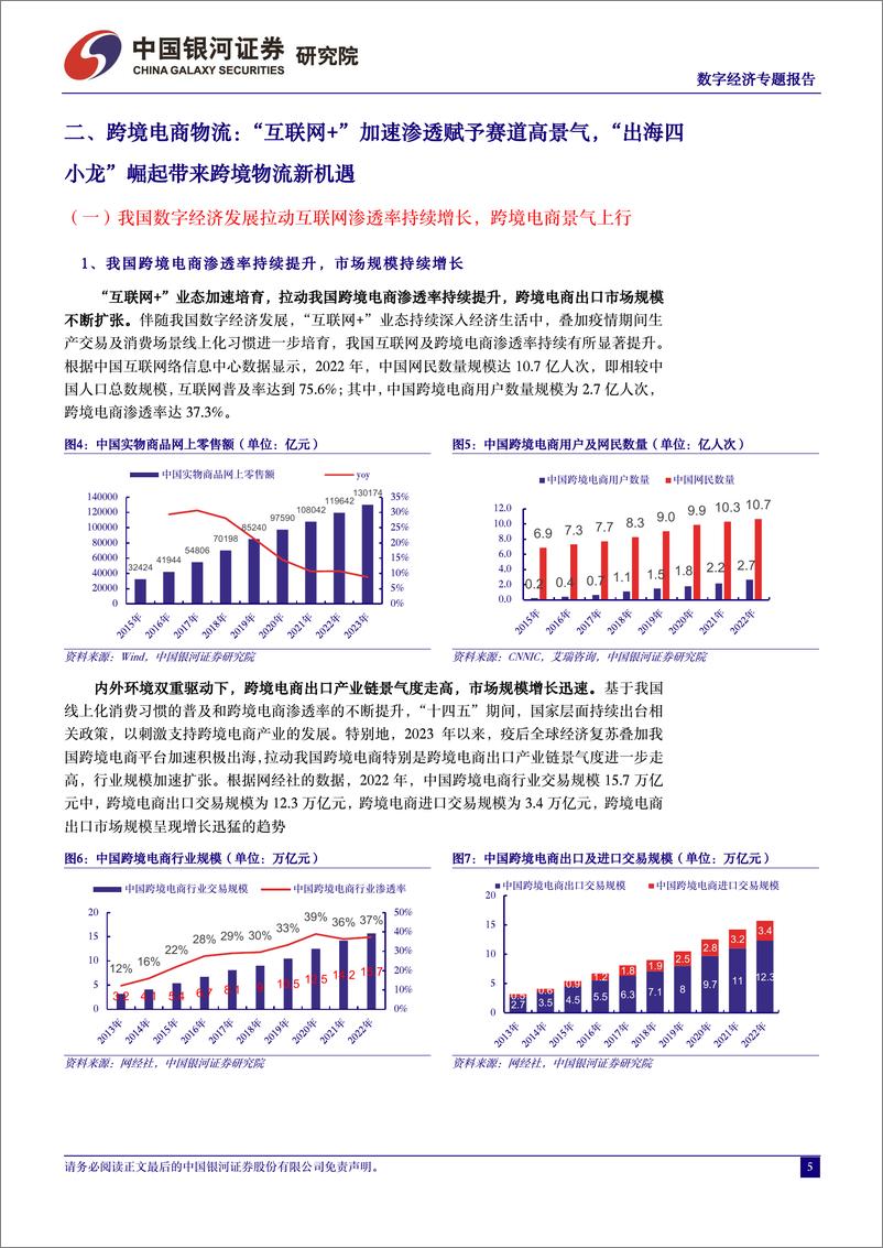 《数字经济专题报告：跨境电商物流迎新发展机遇，数字货运具备广阔发展空间-240327-银河证券-25页》 - 第5页预览图