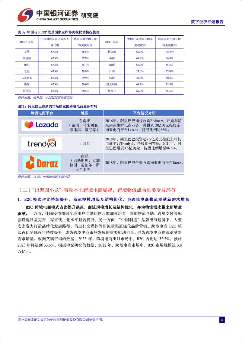 《数字经济专题报告：跨境电商物流迎新发展机遇，数字货运具备广阔发展空间-240327-银河证券-25页》 - 第8页预览图