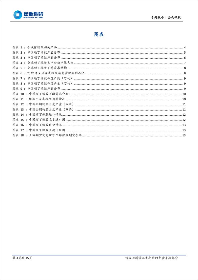 《合成橡胶专题一：产业链介绍及供需格局-20230720-宏源期货-15页》 - 第4页预览图