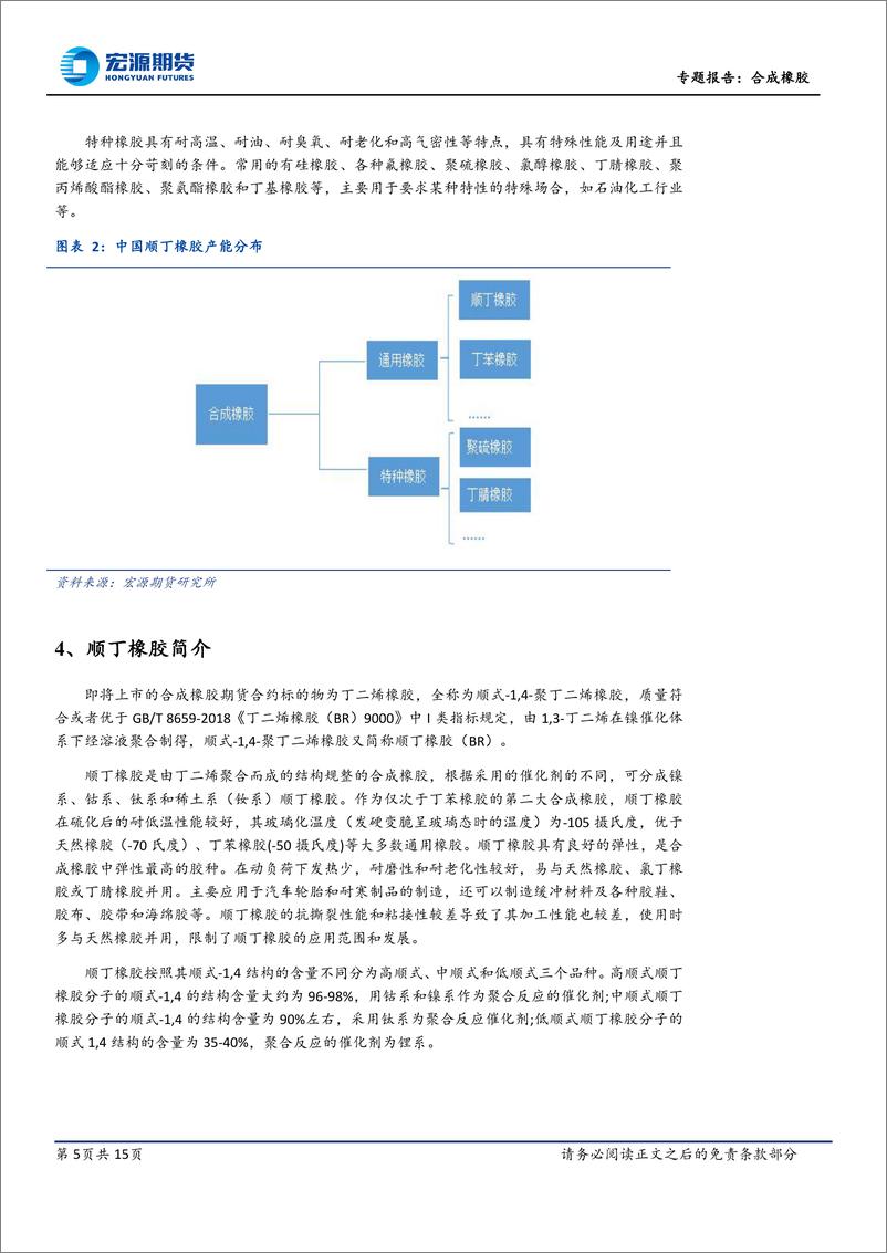 《合成橡胶专题一：产业链介绍及供需格局-20230720-宏源期货-15页》 - 第6页预览图