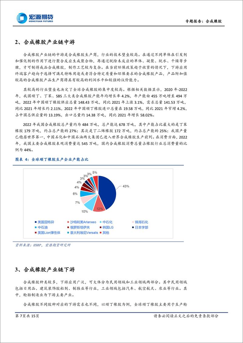 《合成橡胶专题一：产业链介绍及供需格局-20230720-宏源期货-15页》 - 第8页预览图