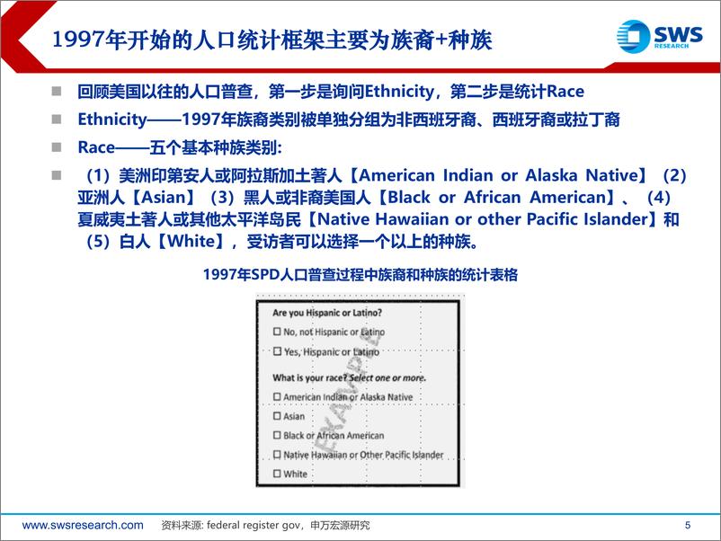 《关于SPD15“亚裔细分”专题研究：美国OMB人口统计框架修改有哪些影响-240523-申万宏源-21页》 - 第5页预览图