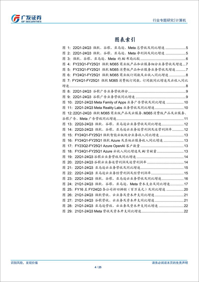 《计算机行业：海外云科技公司发布Q3财报，长期指标压力下AI商业化仍需持续验证-241105-广发证券-25页》 - 第4页预览图